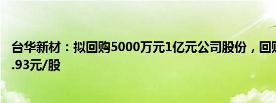 台华新材：拟回购5000万元1亿元公司股份，回购价不超13.93元/股