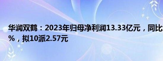 华润双鹤：2023年归母净利润13.33亿元，同比增长12.96%，拟10派2.57元