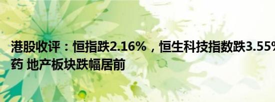 港股收评：恒指跌2.16%，恒生科技指数跌3.55%，汽车 医药 地产板块跌幅居前