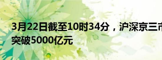 3月22日截至10时34分，沪深京三市成交额突破5000亿元