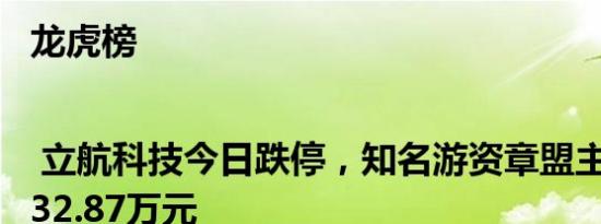 龙虎榜 | 立航科技今日跌停，知名游资章盟主净卖出632.87万元