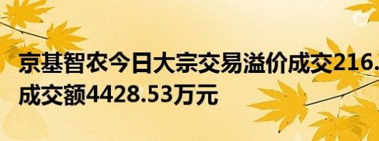 京基智农今日大宗交易溢价成交216.45万股，成交额4428.53万元