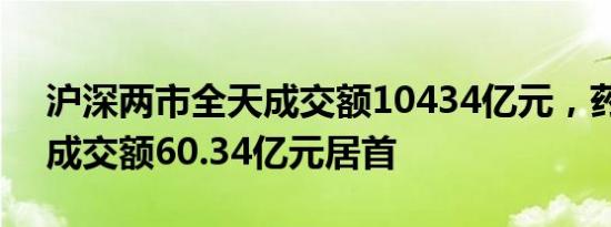 沪深两市全天成交额10434亿元，药明康德成交额60.34亿元居首