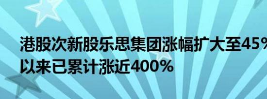 港股次新股乐思集团涨幅扩大至45%，上市以来已累计涨近400%