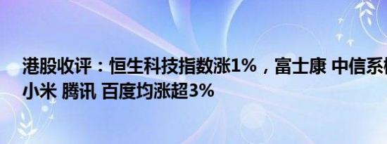 港股收评：恒生科技指数涨1%，富士康 中信系概念领涨，小米 腾讯 百度均涨超3%