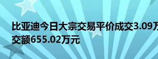 比亚迪今日大宗交易平价成交3.09万股，成交额655.02万元