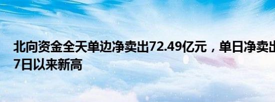 北向资金全天单边净卖出72.49亿元，单日净卖出额创1月17日以来新高