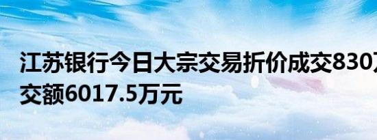 江苏银行今日大宗交易折价成交830万股，成交额6017.5万元