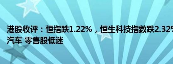 港股收评：恒指跌1.22%，恒生科技指数跌2.32%，半导体 汽车 零售股低迷