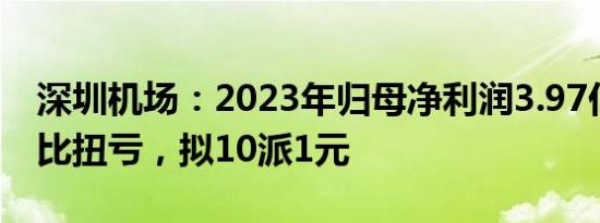 深圳机场：2023年归母净利润3.97亿元，同比扭亏，拟10派1元