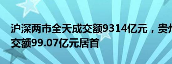 沪深两市全天成交额9314亿元，贵州茅台成交额99.07亿元居首