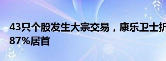 43只个股发生大宗交易，康乐卫士折价率20.87%居首