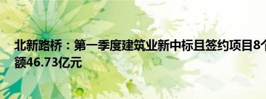 北新路桥：第一季度建筑业新中标且签约项目8个，合计金额46.73亿元