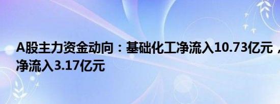 A股主力资金动向：基础化工净流入10.73亿元，赣锋锂业净流入3.17亿元