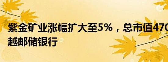 紫金矿业涨幅扩大至5%，总市值4700亿元超越邮储银行