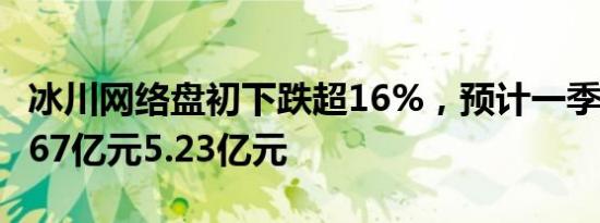 冰川网络盘初下跌超16%，预计一季度亏损3.67亿元5.23亿元