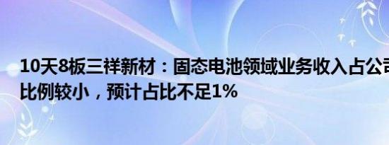 10天8板三祥新材：固态电池领域业务收入占公司主营收入比例较小，预计占比不足1%