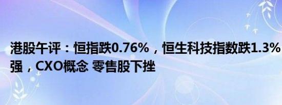 港股午评：恒指跌0.76%，恒生科技指数跌1.3%，石油股走强，CXO概念 零售股下挫