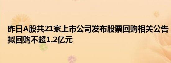 昨日A股共21家上市公司发布股票回购相关公告，维远股份拟回购不超1.2亿元