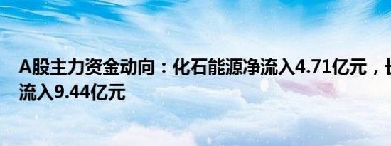 A股主力资金动向：化石能源净流入4.71亿元，长安汽车净流入9.44亿元