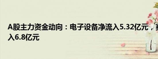 A股主力资金动向：电子设备净流入5.32亿元，赛力斯净流入6.8亿元