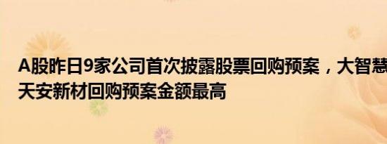 A股昨日9家公司首次披露股票回购预案，大智慧 怡和嘉业 天安新材回购预案金额最高