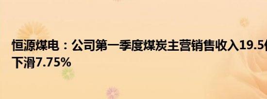 恒源煤电：公司第一季度煤炭主营销售收入19.5亿元，同比下滑7.75%