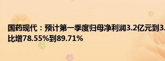 国药现代：预计第一季度归母净利润3.2亿元到3.4亿元，同比增78.55%到89.71%