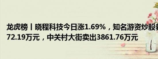 龙虎榜丨晓程科技今日涨1.69%，知名游资炒股养家买入4672.19万元，中关村大街卖出3861.76万元