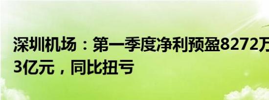 深圳机场：第一季度净利预盈8272万元—1.13亿元，同比扭亏