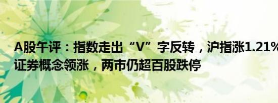 A股午评：指数走出“V”字反转，沪指涨1.21%，中字头 证券概念领涨，两市仍超百股跌停