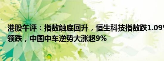 港股午评：指数触底回升，恒生科技指数跌1.09%，黄金股领跌，中国中车逆势大涨超9%