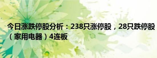 今日涨跌停股分析：238只涨停股，28只跌停股，春光科技（家用电器）4连板