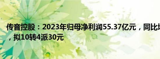 传音控股：2023年归母净利润55.37亿元，同比增122.93%，拟10转4派30元