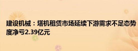 建设机械：塔机租赁市场延续下游需求不足态势，预计一季度净亏2.39亿元