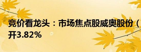 竞价看龙头：市场焦点股威奥股份（4板）低开3.82%