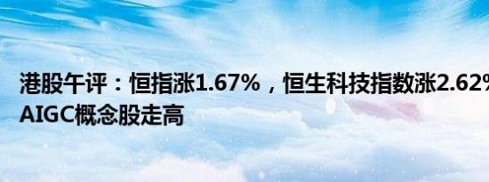 港股午评：恒指涨1.67%，恒生科技指数涨2.62%，科网股 AIGC概念股走高