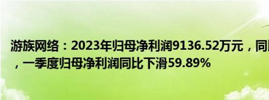 游族网络：2023年归母净利润9136.52万元，同比扭亏为盈，一季度归母净利润同比下滑59.89%