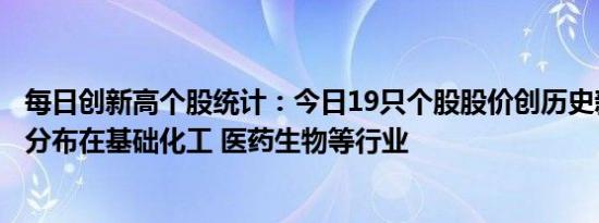 每日创新高个股统计：今日19只个股股价创历史新高，主要分布在基础化工 医药生物等行业