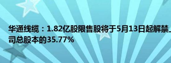 华通线缆：1.82亿股限售股将于5月13日起解禁上市，占公司总股本的35.77%