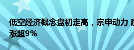 低空经济概念盘初走高，宗申动力 建新股份涨超9%