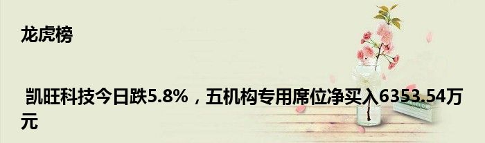 龙虎榜 | 凯旺科技今日跌5.8%，五机构专用席位净买入6353.54万元