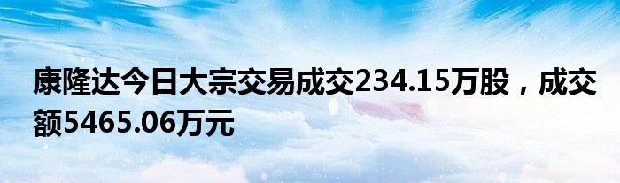 康隆达今日大宗交易成交234.15万股，成交额5465.06万元