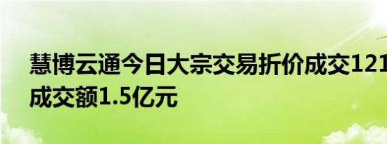 慧博云通今日大宗交易折价成交1212万股，成交额1.5亿元