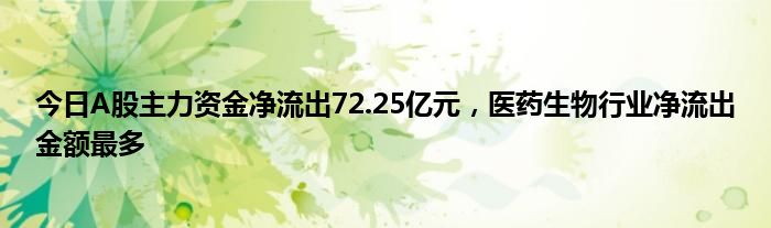 今日A股主力资金净流出72.25亿元，医药生物行业净流出金额最多