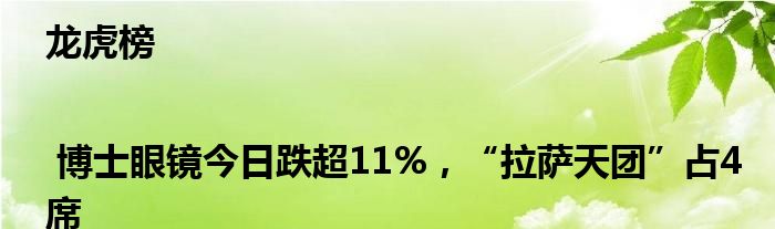 龙虎榜 | 博士眼镜今日跌超11%，“拉萨天团”占4席