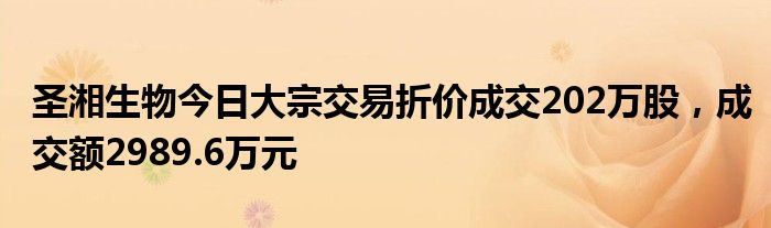 圣湘生物今日大宗交易折价成交202万股，成交额2989.6万元