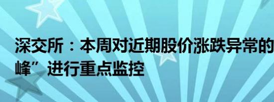 深交所：本周对近期股价涨跌异常的“*ST景峰”进行重点监控