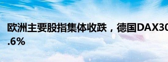 欧洲主要股指集体收跌，德国DAX30指数跌1.6%