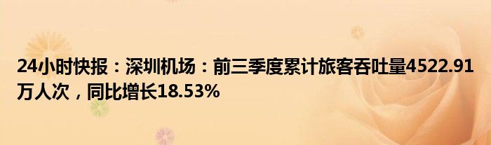 24小时快报：深圳机场：前三季度累计旅客吞吐量4522.91万人次，同比增长18.53%